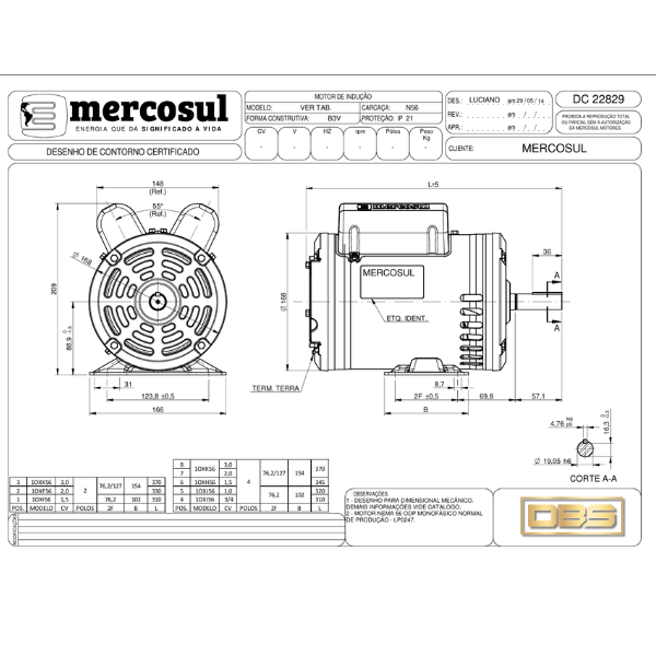 Motor Nema Monofásico 4P 1,0CV 1800 RPM MERCOSUL